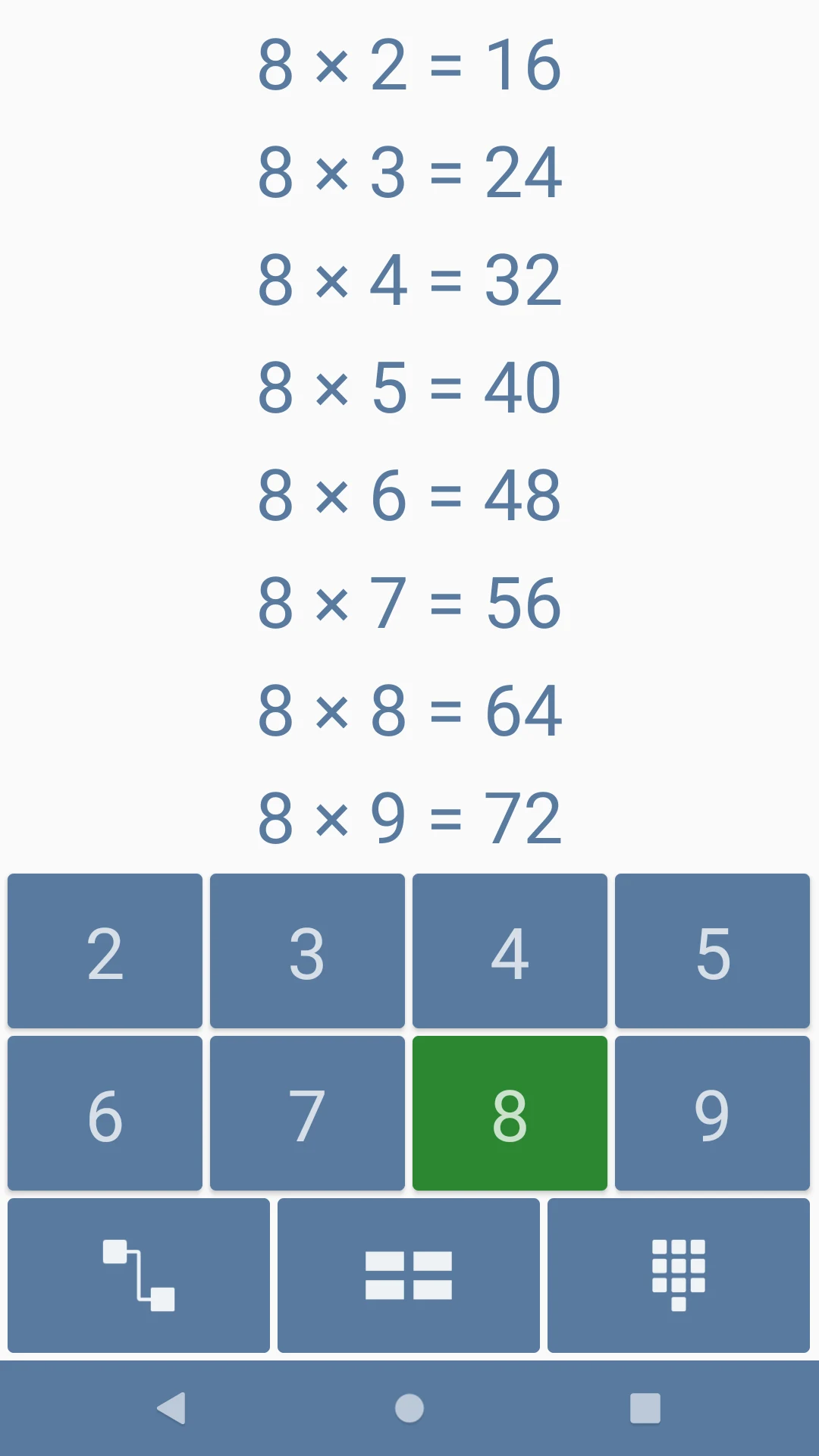 Multiplication games for kids screenshot