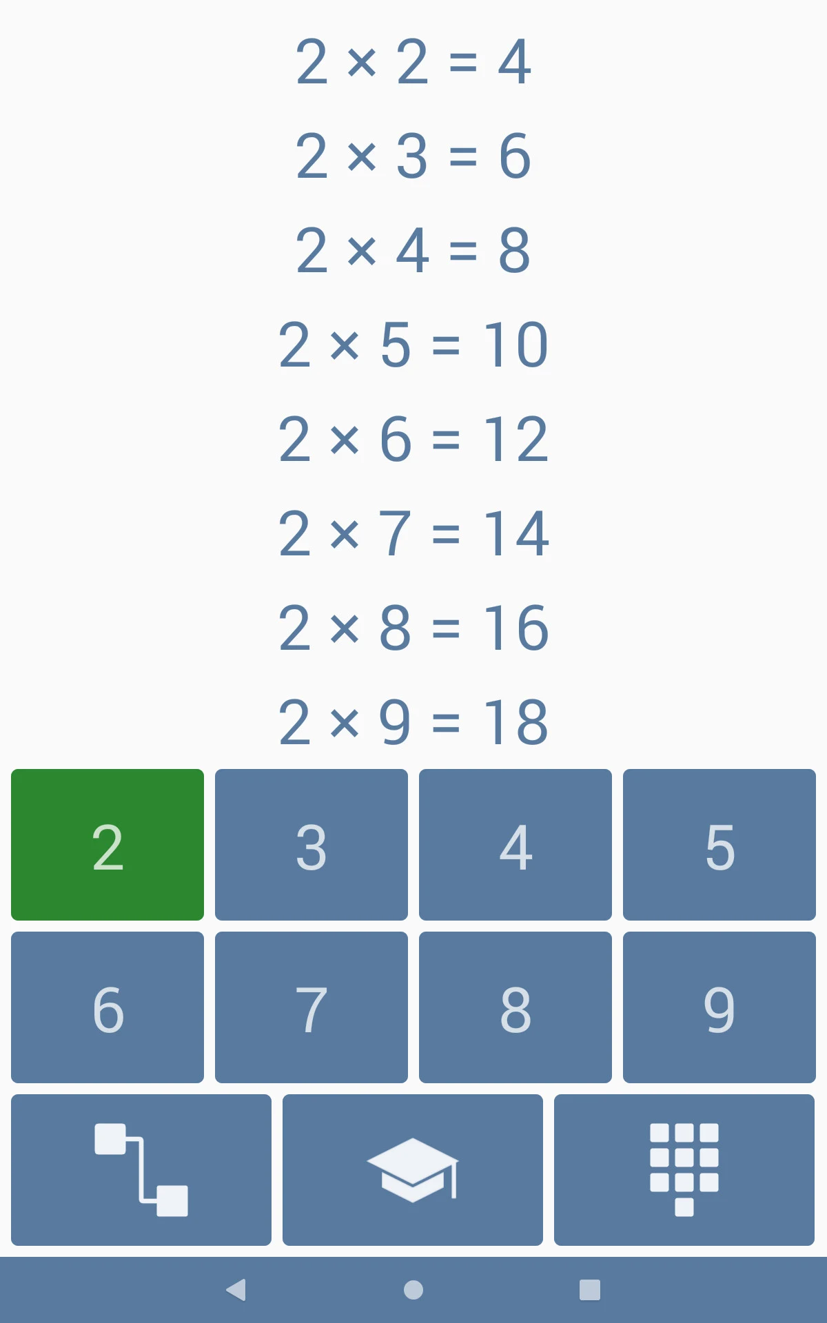 Multiplication games for kids screenshot